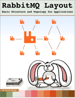 RabbitMQ Layout - Basic Structure and Topology for Applications