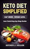 Keto Diet Simplif...
