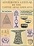 Aesthetics and Ritual in the United Arab Emirates: The Anthropology of Food and Personal Adornment Among Arabian Women