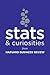 Stats and Curiosities: From Harvard Business Review