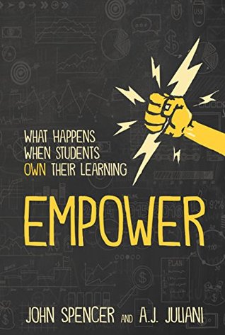 Empower: What Happens When Student Own Their Learning (Kindle Edition)