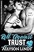Roll Against Trust (3d20, #1)