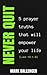 Never Quit by Mark Ballenger