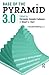 Base of the Pyramid 3.0: Sustainable Development through Innovation and Entrepreneurship