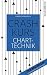 Crashkurs Charttechnik (German Edition)