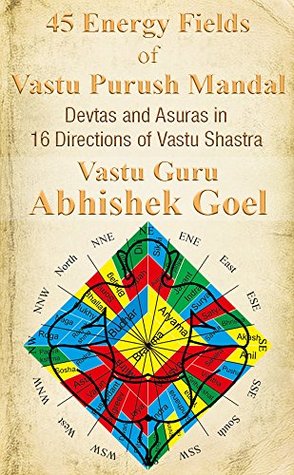 45 Energy Fields of Vastu Purush Mandal: Devtas and Asuras in 16 Directions of Vastu Shastra