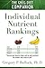 INDIVIDUAL NUTRIENT RANKINGS by Gregory P. Bullock