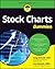 Stock Charts For Dummies