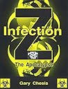Infection Z: The Apocalypse