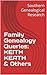Family Genealogy Queries: K...