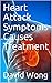 Heart Attack Symptoms Cause...