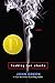 Looking for Alaska