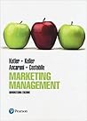 Marketing Management
