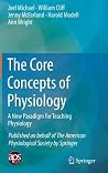 The Core Concepts of Physiology The Core Concepts of Physiology