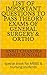 List of Important Questions to Pass Theory Exams of General S... by Ankit Chandra