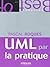 Best of UML par la pratique