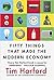 Fifty Things that Made the Modern Economy