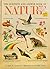 Question and Answer Book of Nature.