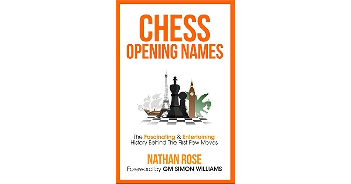 Chess Opening Names The Fascinating & Entertaining History Behind The