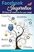 Facebook Inspiration: 30 days of creativity for your page (1)