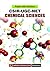 CSIR-UGC-NET Chemical Sciences
