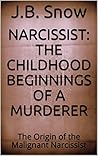 Malignant Narcissist Killers