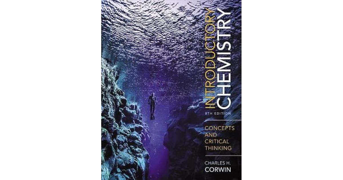 Higher order thinking image