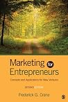 Marketing for Ent...