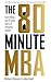 The 80 Minute MBA: Everything You'll Never Learn at Business School
