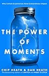 The Power of Mome...