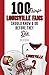 100 Things Louisville Fans ...