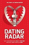 Dating Radar: Why...