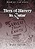 Tiers of Slavery in Qatar