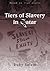 Tiers of Slavery in Qatar by Ruby