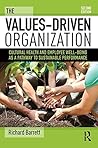 The Values-Driven Organization: Cultural Health and Employee Well-Being as a Pathway to Sustainable Performance