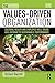 The Values-Driven Organization by Richard Barrett