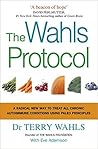 The Wahls Protoco...