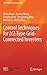 Control Techniques for LCL-Type Grid-Connected Inverters (CPSS Power Electronics Series)