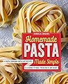 Homemade Pasta Ma...
