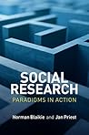 Social Research: ...