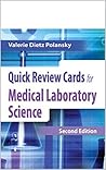 Quick Review Card...