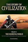 The Story of Civilization by Phillip Campbell