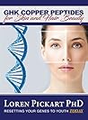 GHK Copper Peptid...