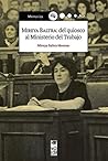 Mireya Baltra: del quiosco al ministerio del trabajo