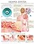 Herpes Zoster e chart by HC-HealthComm