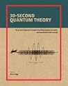 30-Second Quantum...