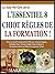 L'ESSENTIEL 8 CHIOT RÈGLES DE LA FORMATION: Apprendre 8 Puissamment Efficace Encore Règles Simples Pour Former Votre Chiot À Devenir Exceptionnellement ... Easy Pet Care Série t. 4)