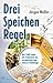 Drei-Speichen-Regel: Das 16...