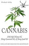 Cannabis: CBD Ric...