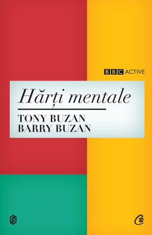 Hărți Mentale